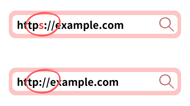 http與https的差別