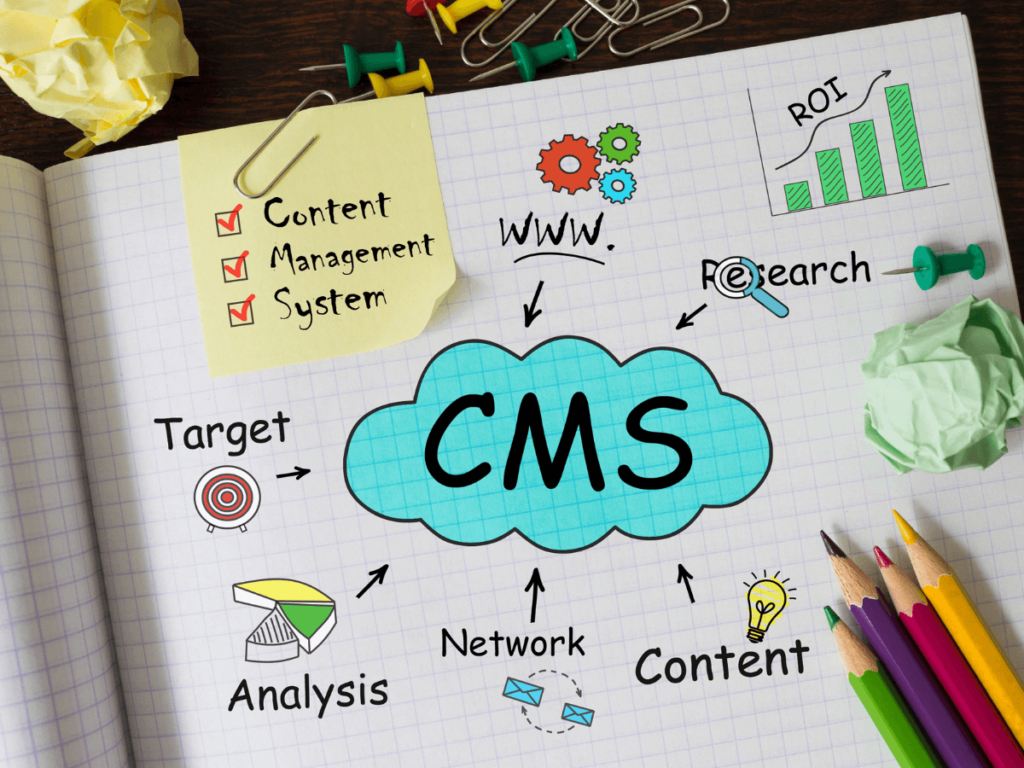 定期檢查並更新CMS、外掛及安全機制，有需求時考慮網站改版升級。