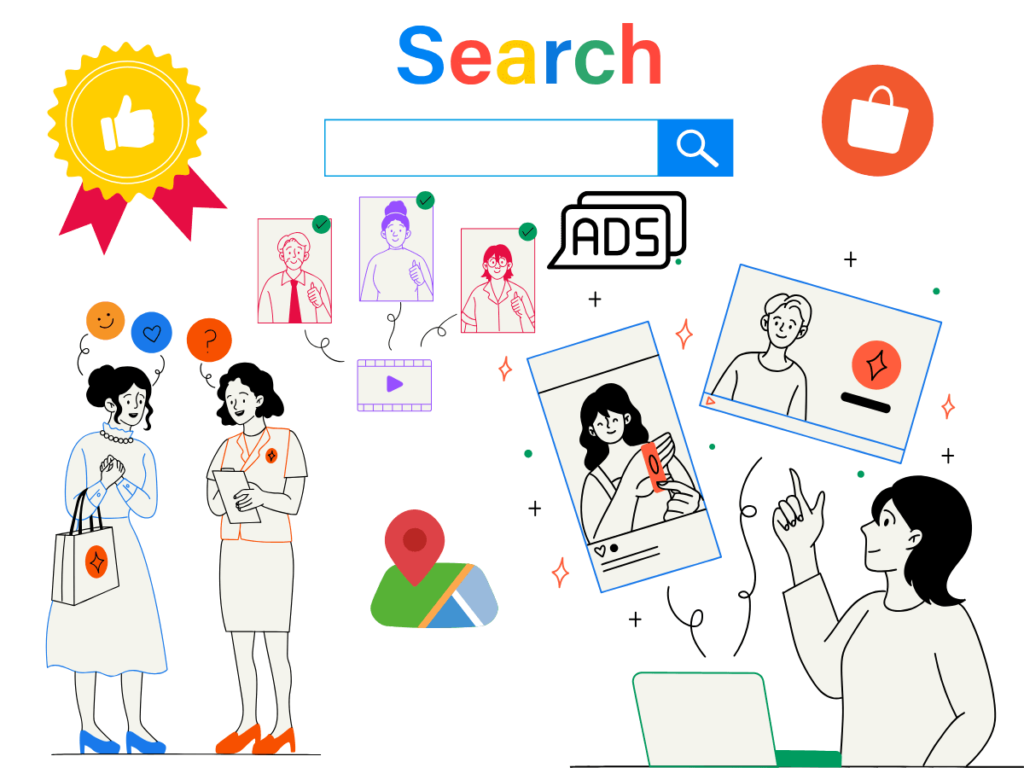 購買決策依賴 Google 搜尋，SERP 壟斷就會成為提升信任感、降低比較成本、攔截競爭者、提高品牌曝光的最關鍵策略