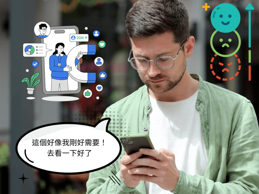 看到廣告之後心中有甚麼選項