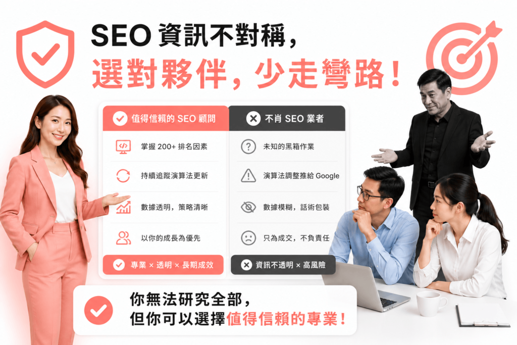 SEO資訊不對稱，損失會很大，因為你無法研究全部SEO技術，所以你要選擇值得信賴專業SEO公司