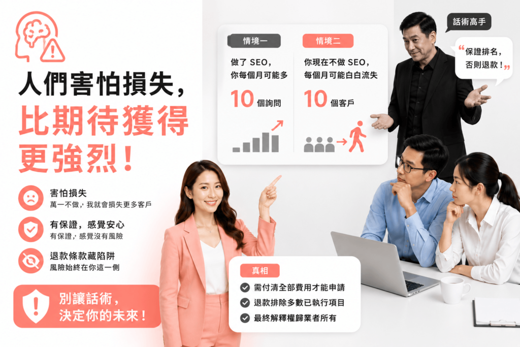 人們總是害怕損失，比期待獲得更強烈，別讓話術決定你的未來