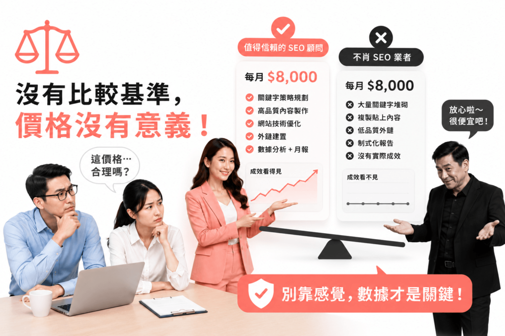 如果沒有比較基準，價格就沒有意義，所以別靠感覺有沒有效，