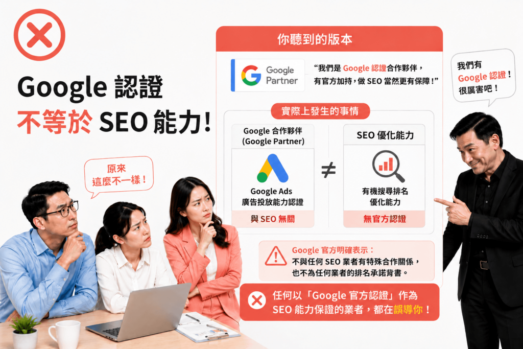 Google認證不等於SEO能力，因為Google Ads廣告投放能力認證與SEO優化能力沒有關係