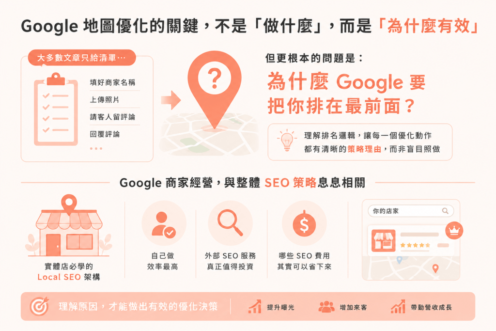 Google地圖優化的關鍵，不是做什麼而是為什麼有效