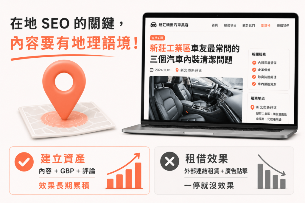 在地關鍵字的官網佈局邏輯