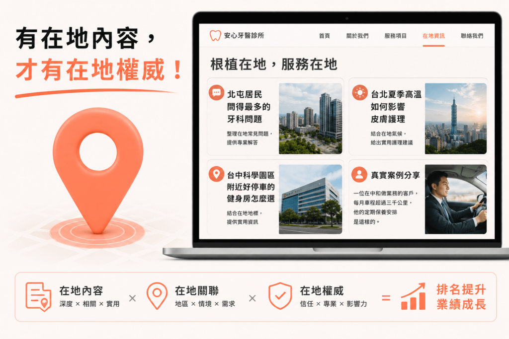 Google 判斷一個商家在特定地區的知名度，不只看評論數量和外部引用，也看你的網站是否像一個真正根植在那個地方的在地商家，還是一個沒有地方脈絡的通用服務頁面。