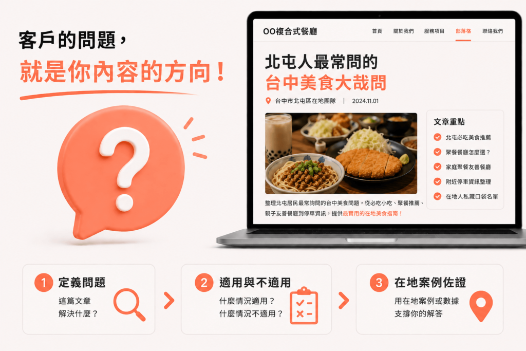客戶的問題就是你的內容方向。