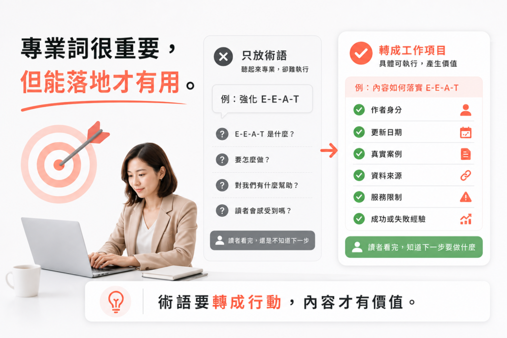 術語堆疊太多，專業感反而變得很薄，術語要能轉成工作項目，才會真的產生價值。