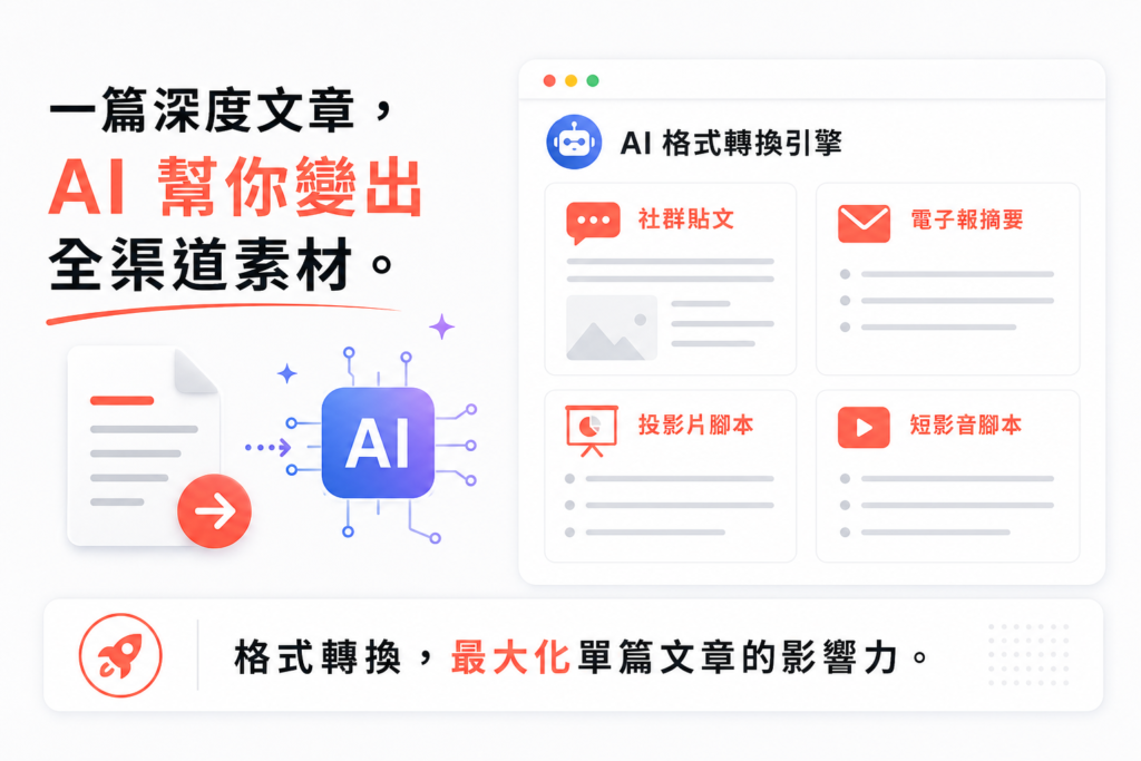 AI協助處理多格式素材轉換。