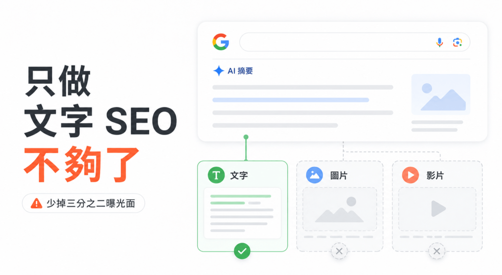 只做文字seo已經不夠了