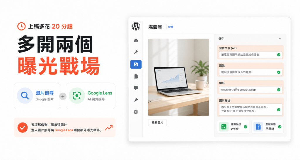 多了兩個曝光戰場~