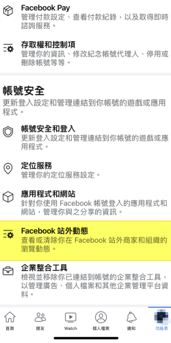 關於下FB廣告，必須知道的事情！-內文